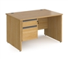 Contract Panel End Rectangular Desk With 1 Set Of Drawers