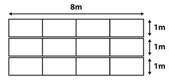 Staging Choir Pack 3 - Dimensions thumbnail