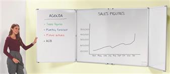 Folding Whiteboard Shown With Double Wings - Open thumbnail