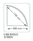 0.8m Radius Screen Dimensions