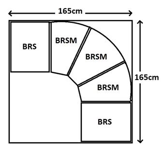 BRS & BRSM Concave Units Creating A Right Angle