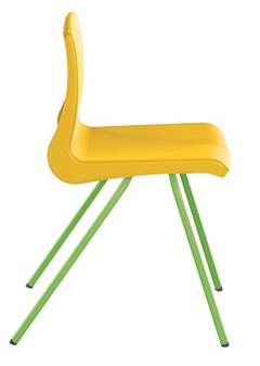 Yellow Seat Tangy Green Frame