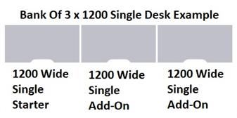 Single Desk Example Layout