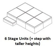 Sienna 6-Unit School Stage Set