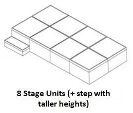Sienna 8-Unit School Stage Set