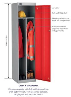 Clean & Dirty Locker