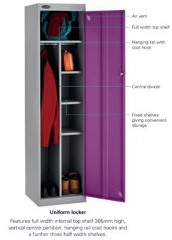 Uniform & Janitor Locker
